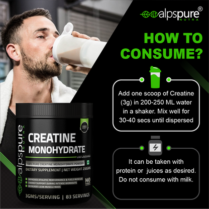 Creatine Monohydrate