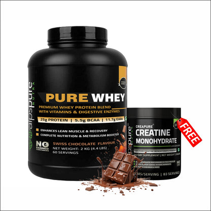 Premium Pure Whey Protein Powder